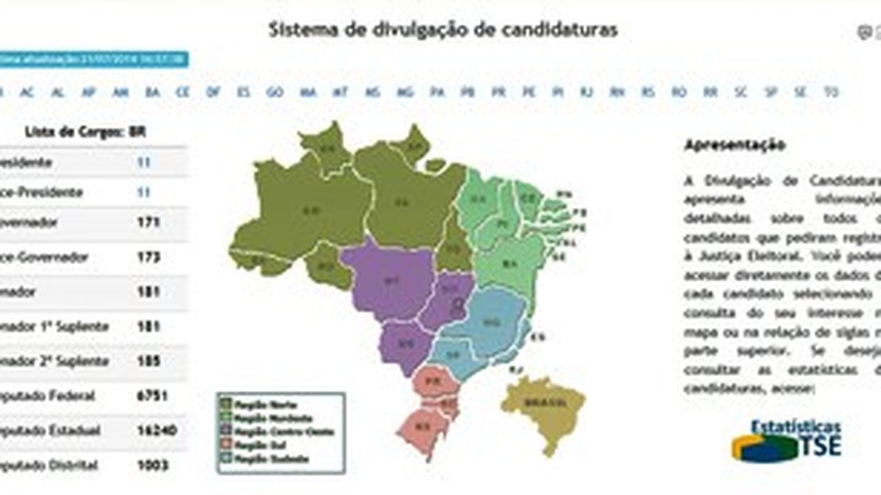 Saiba mais sobre seu candidato por meio do sistema DivulgaCand
