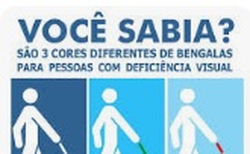 Coloração em bengala pode ajudar a identificar grau de deficiência visual
