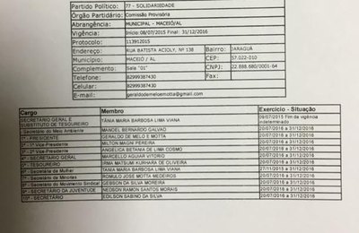 Executiva Nacional intervém e Solidariedade acompanha Almeida