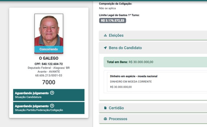 Luiz Teodoro dos Santos, o Galego